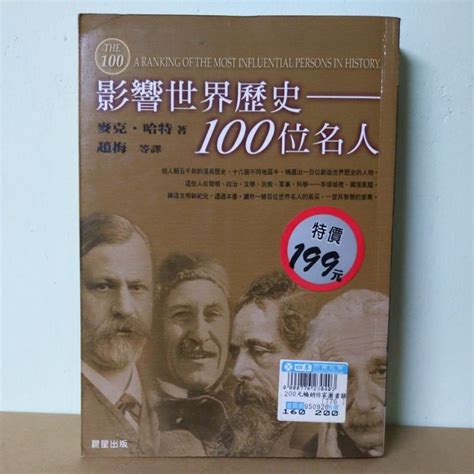 有名人物|影響世界歷史100位名人